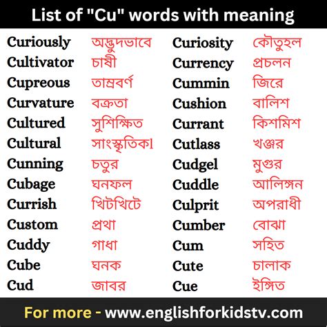 cu meaning in kannada dictionary